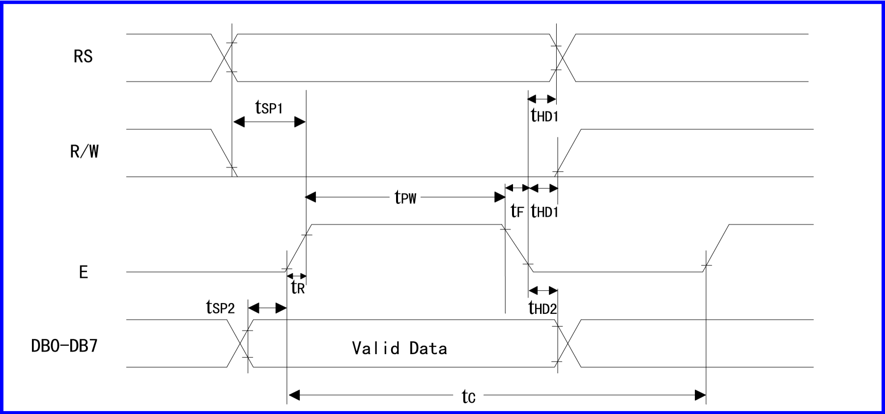 LCD1602