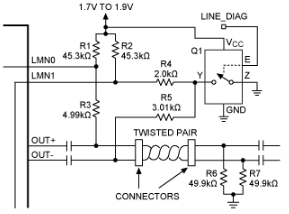 MOSFET