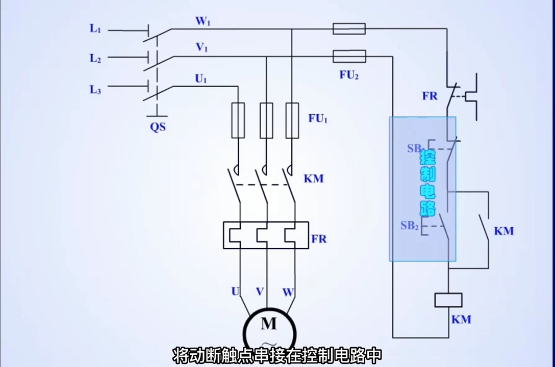 #工作原理大揭秘 #电工知识 #plc 热继电器工作原理