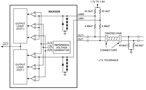 MOSFET