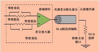 电源模块