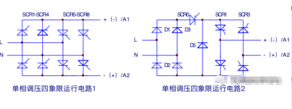 直流调速器