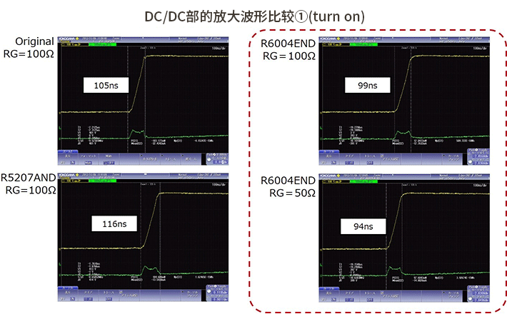 转换器