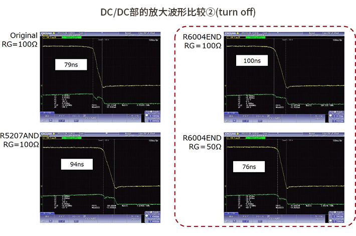 转换器