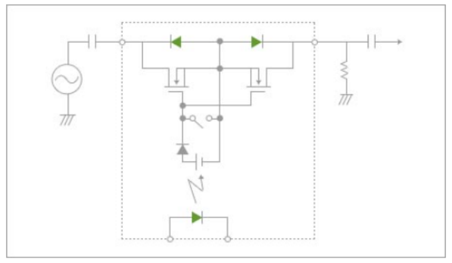 MOSFET