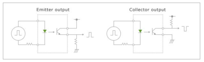 MOSFET