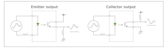 MOSFET