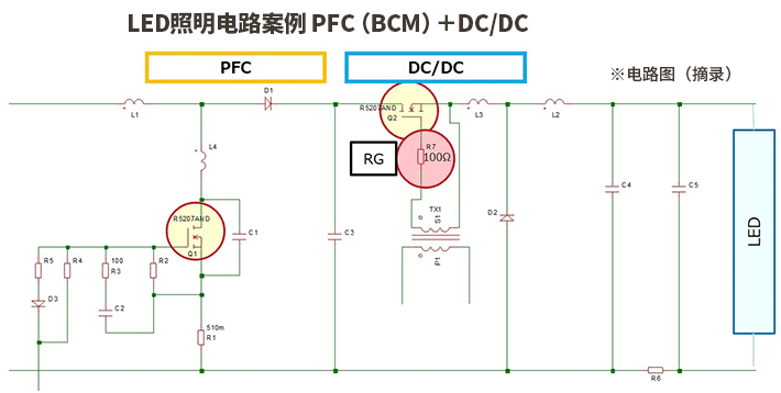 转换器