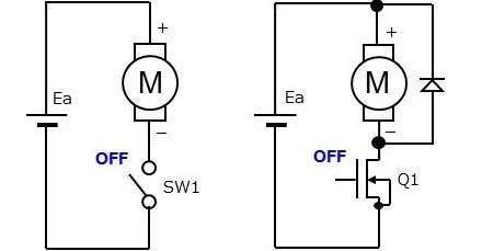 MOSFET