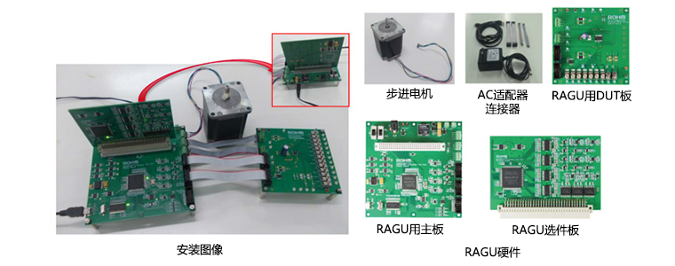 步进电机驱动器