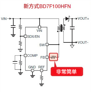 光耦