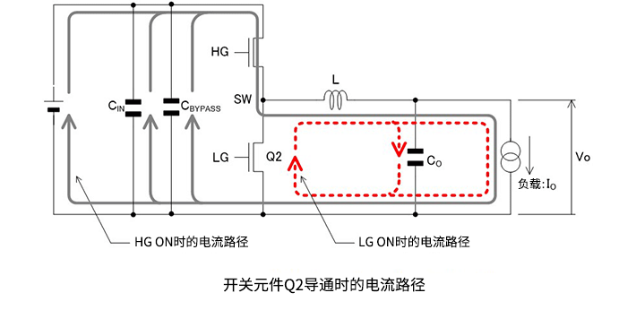 降压转换器