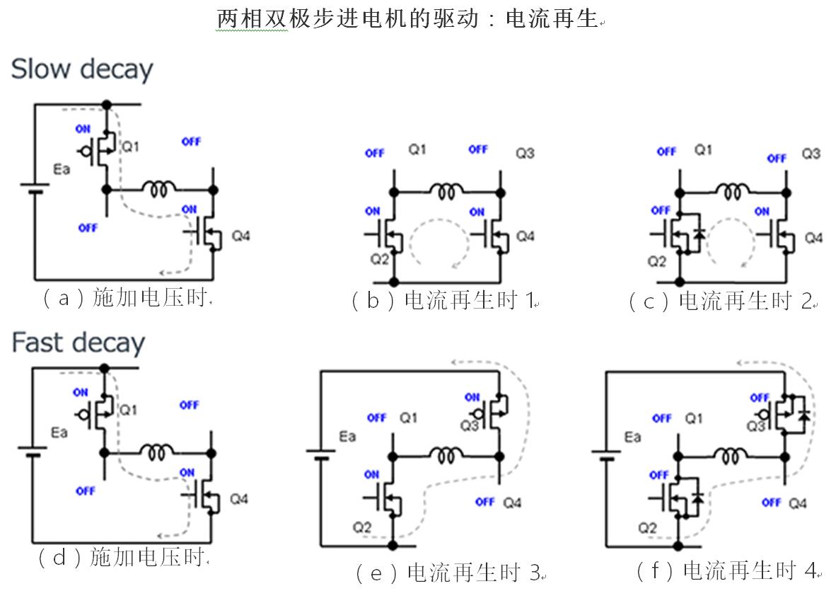 驱动电路