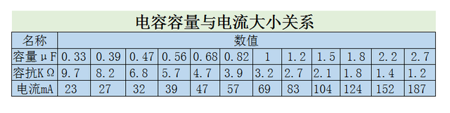 降压电路