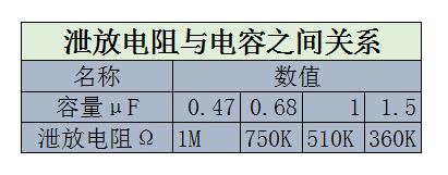 降压电路