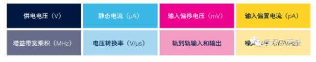 运算放大器