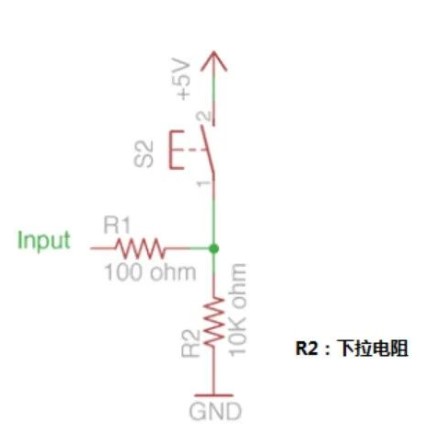 去耦电容