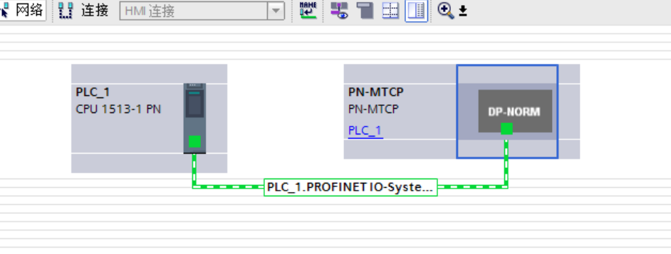 Profinet