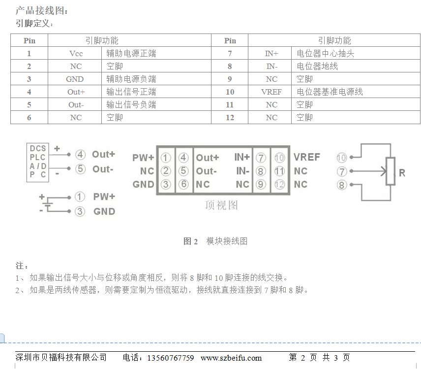 变送器