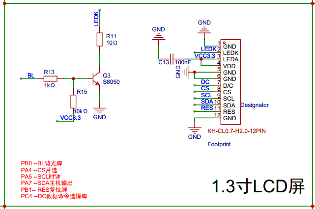 STM32