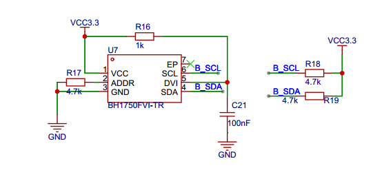 STM32