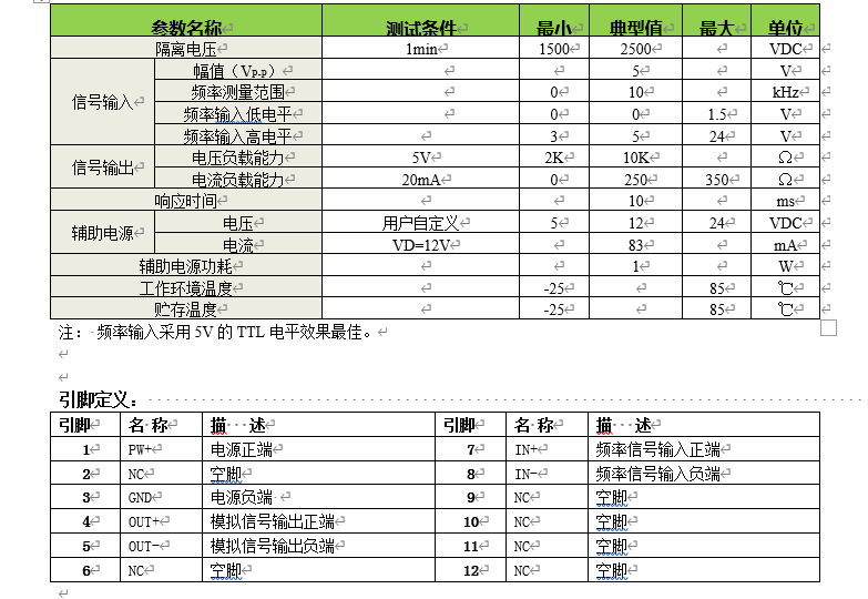 变送器