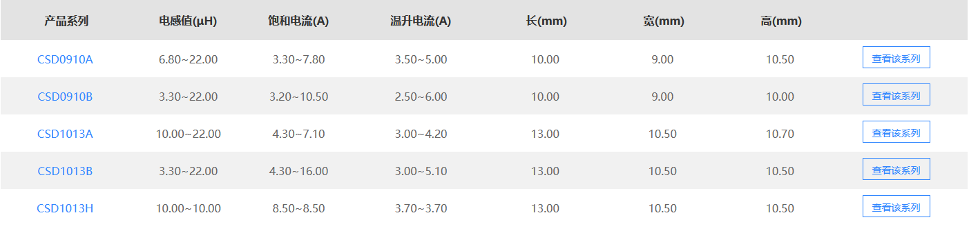 电磁干扰