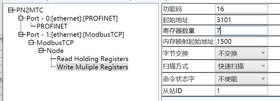 Profinet