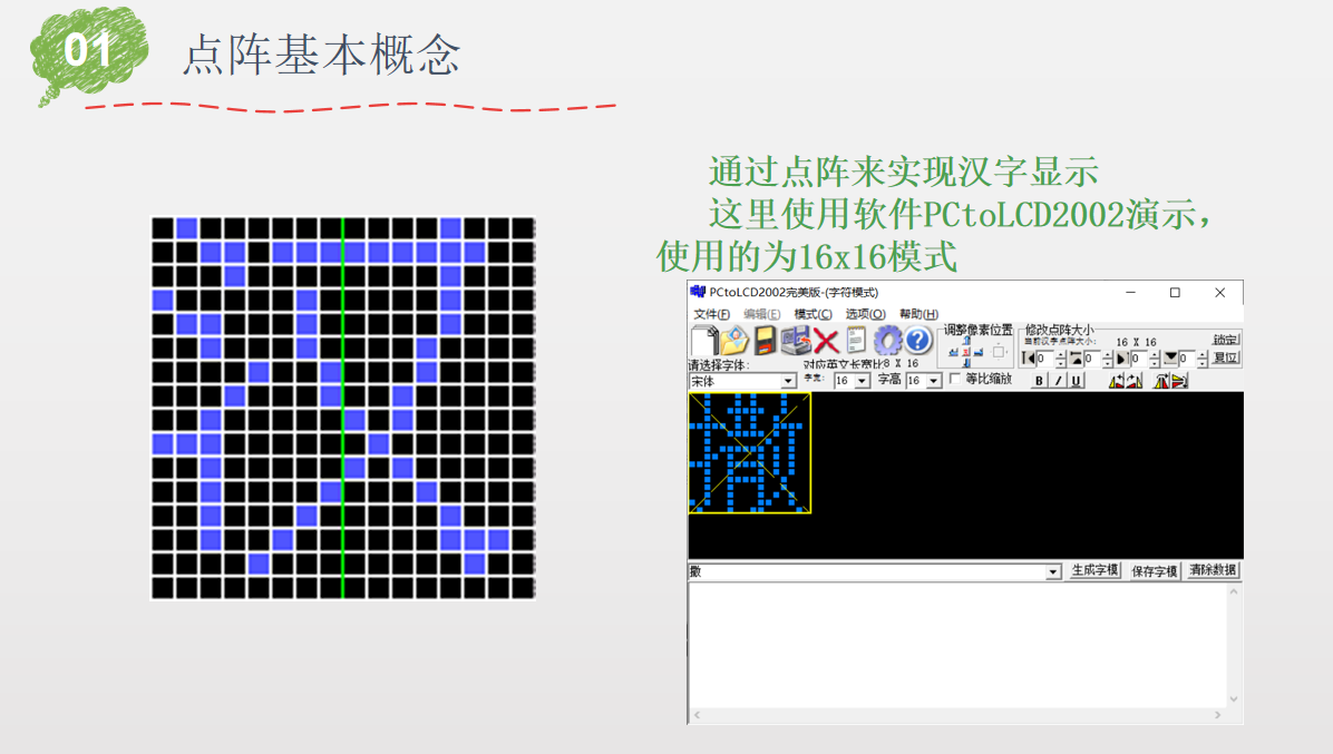 嵌入式