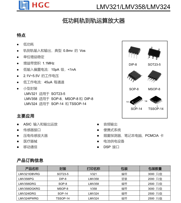 运算放大器