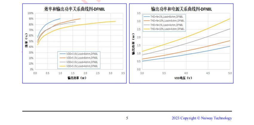 音频功率放大器