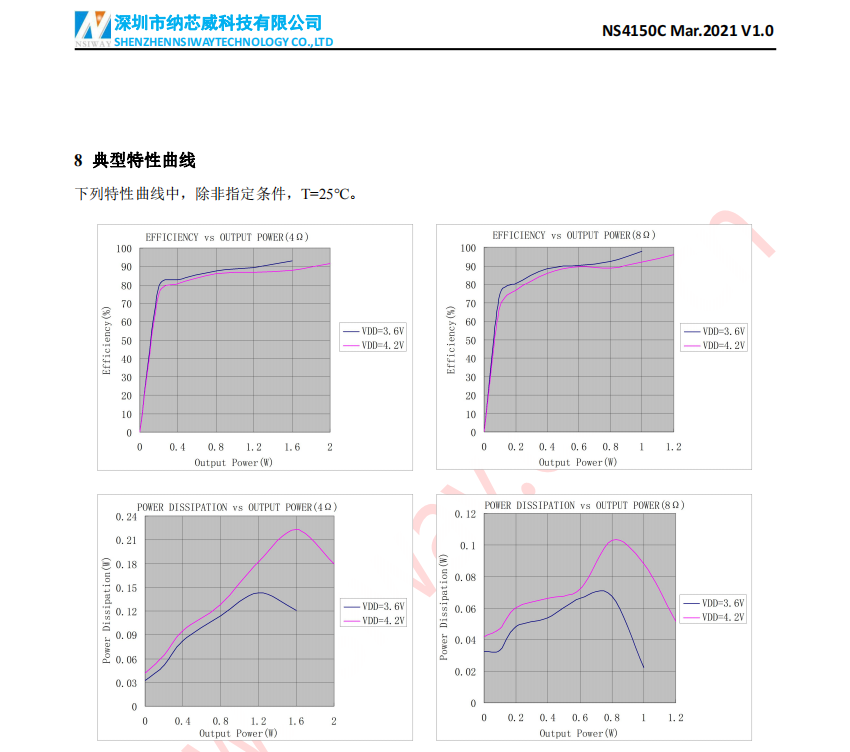 音频功率放大器