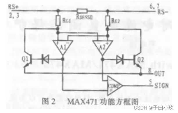 电路设计