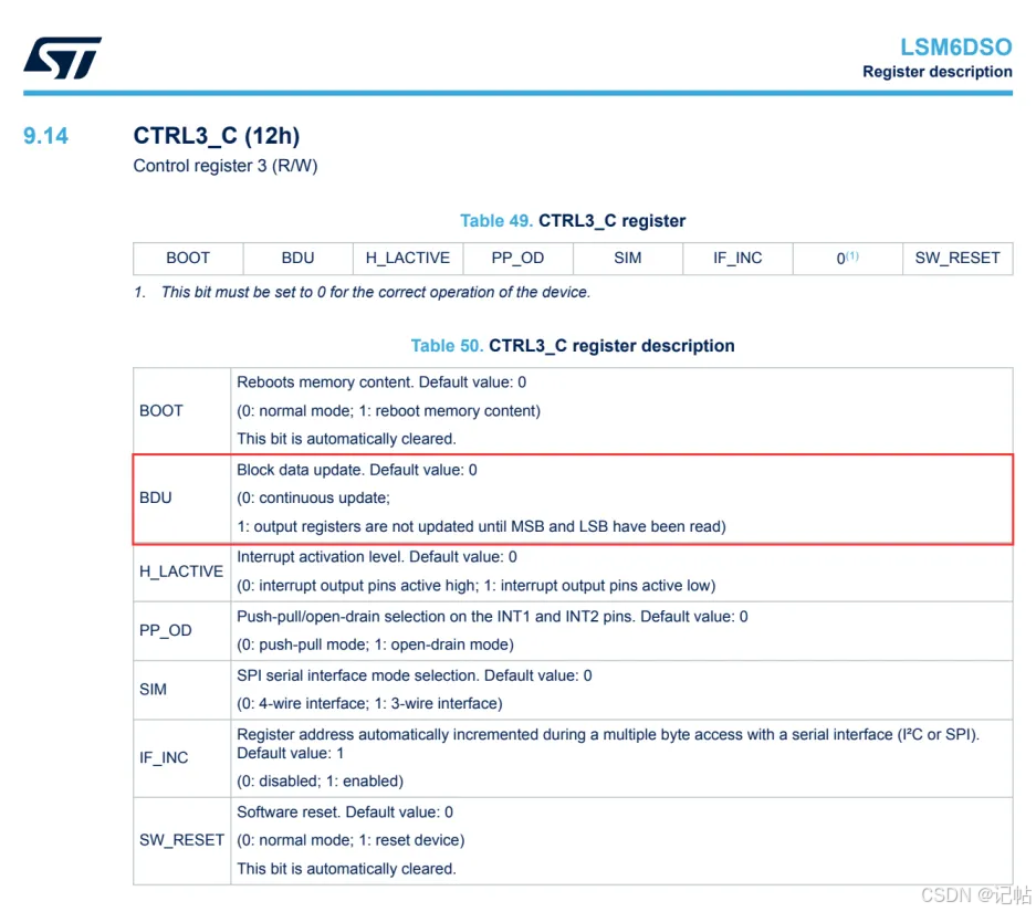 stm32cubemx