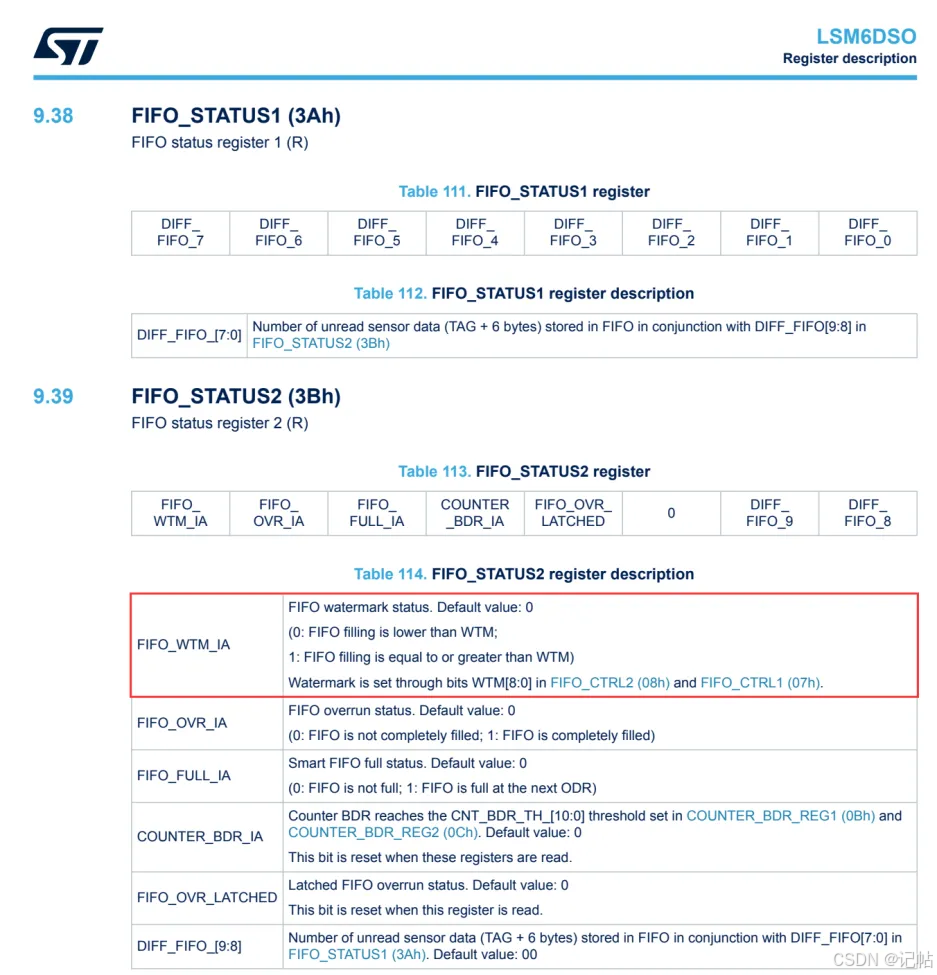 stm32cubemx