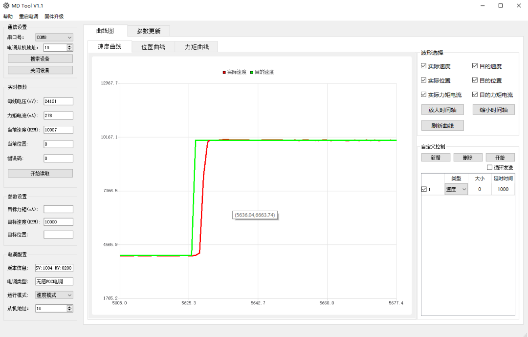 直流无刷电机