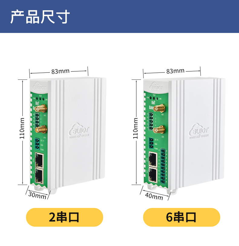 plc