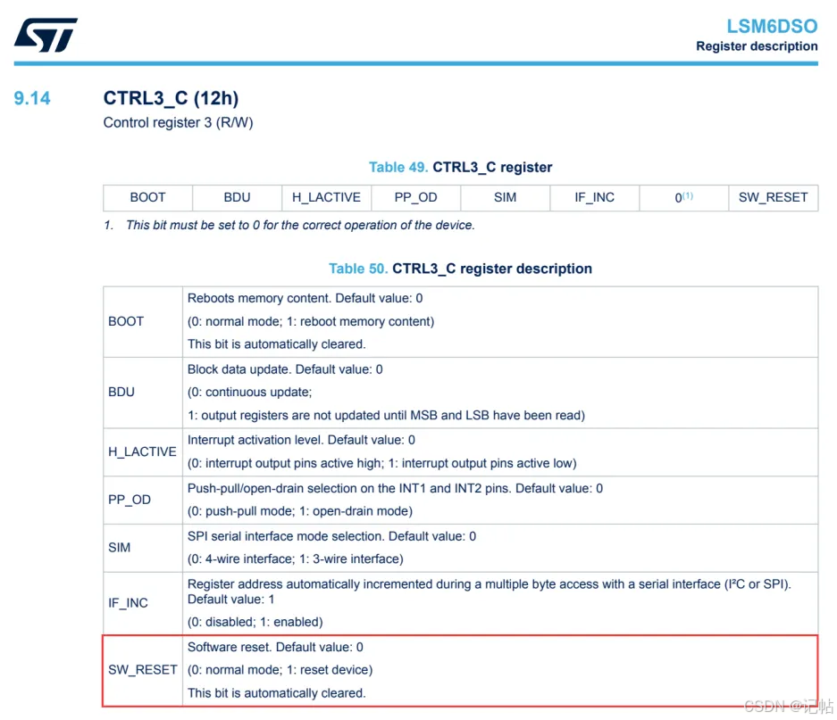 stm32cubemx