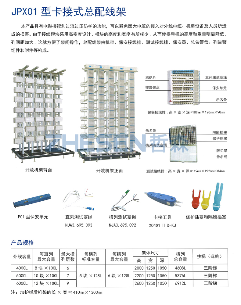 配线架