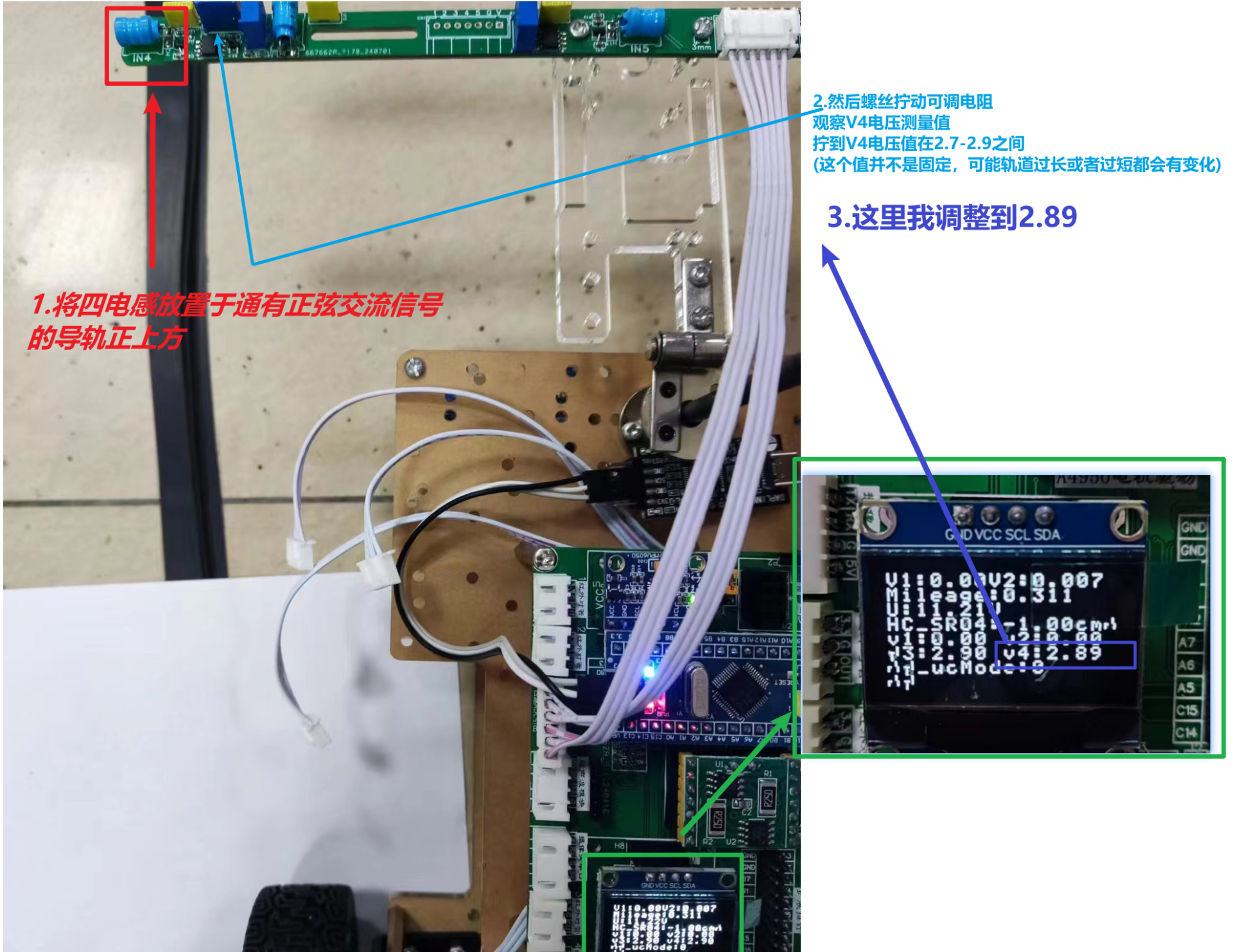 STM32