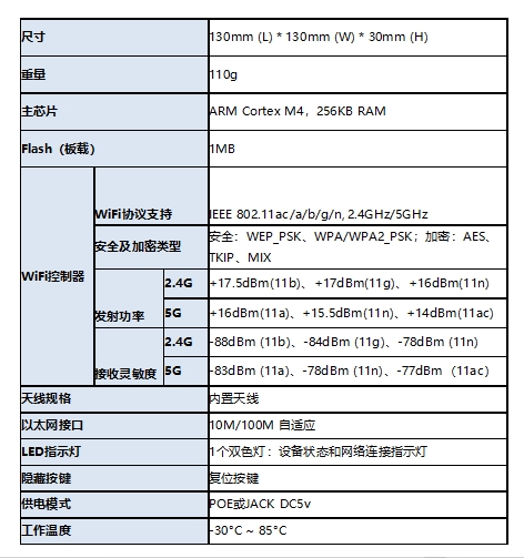 自连科技