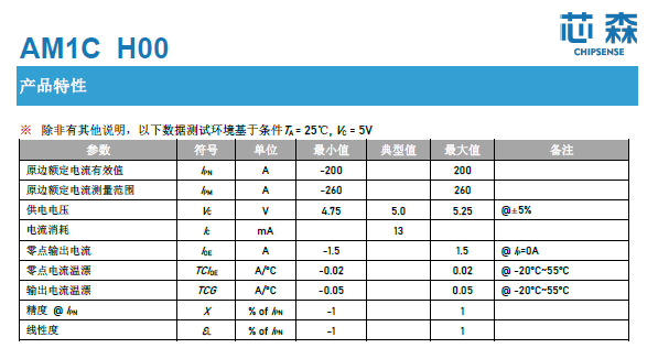 电流传感器