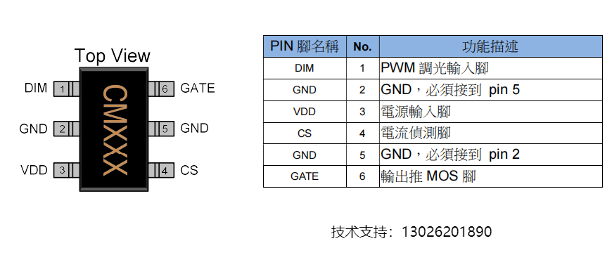 DC-DC