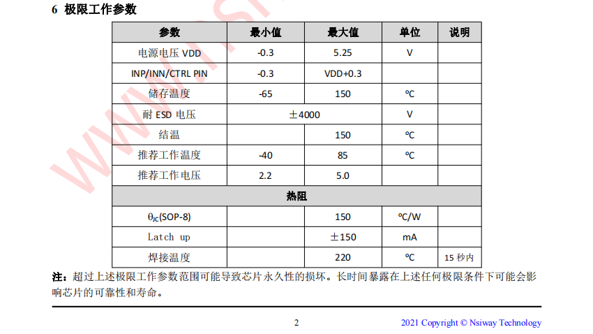 音频功率放大器