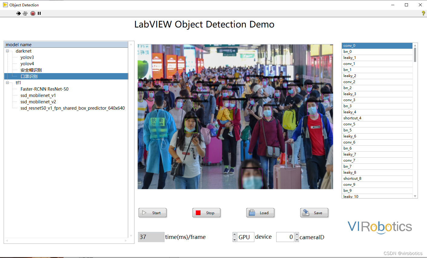 LabVIEW