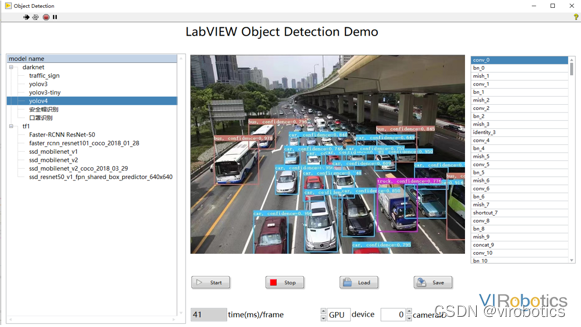 LabVIEW