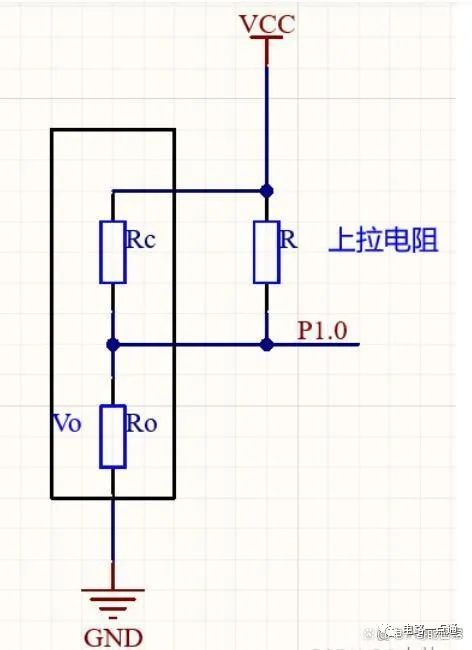 引脚