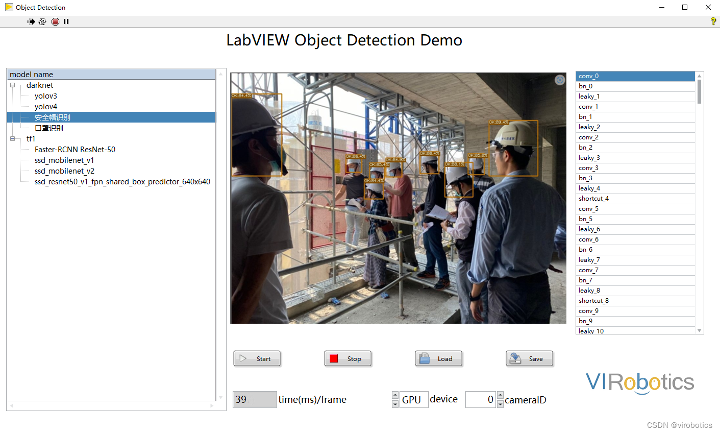 LabVIEW