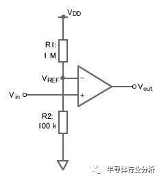 模拟输入