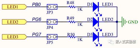 STM32